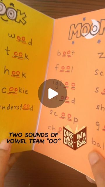 Free Phonics Printables, Vowel Teams Activities, Oo Sound, Phonetic Sounds, Phonics Free, Vowel Team, Sound Words, Look At The Moon, Preschool Art Activities