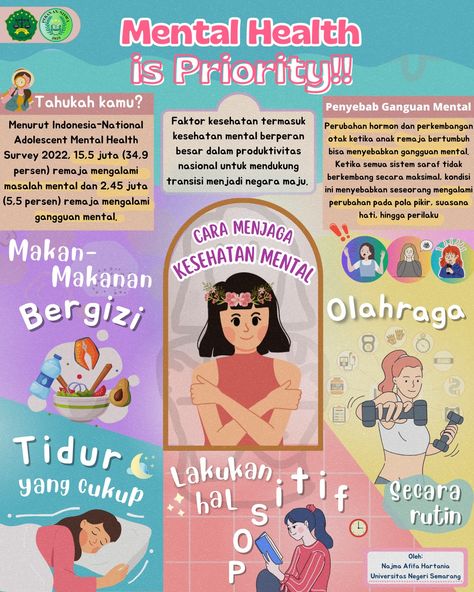 Poster Kesehatan Aesthetic, Poster Pmr, Digital Illustration Tutorial, Graphic Design Posters Layout, Education Poster Design, Study Planner Printable, Desain Buklet, Mental Health Posters, Awareness Poster