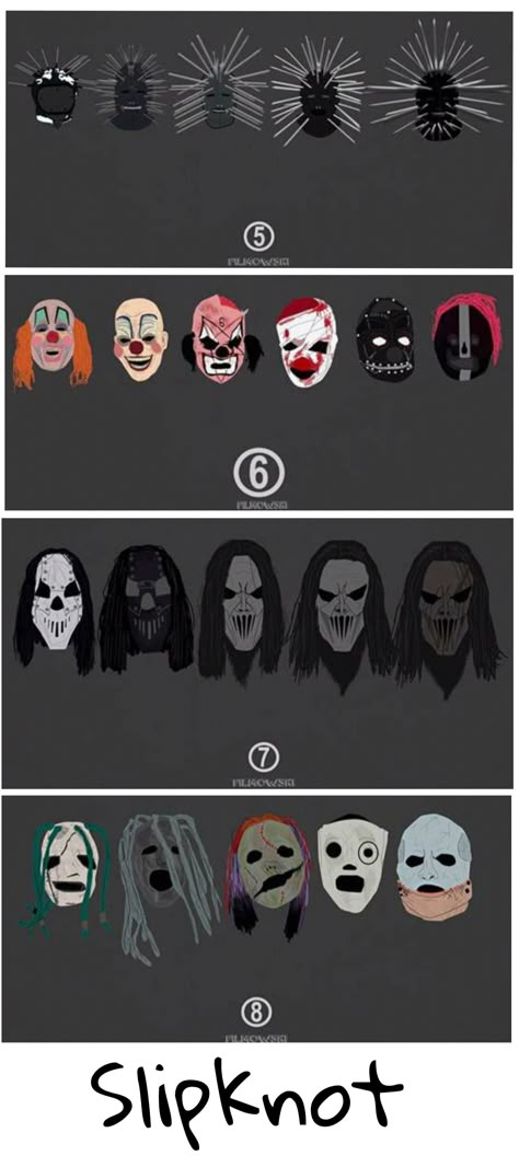 Slipknot Masks Drawing, Mick Thomson Unmasked, Mick Thomson Mask, Slipknot Wallpapers Aesthetic, Slipknot Mask Tattoo, Slipknot Costume, Slipknot Tattoo Ideas, Slipknot Cartoon, Slipknot Drawings