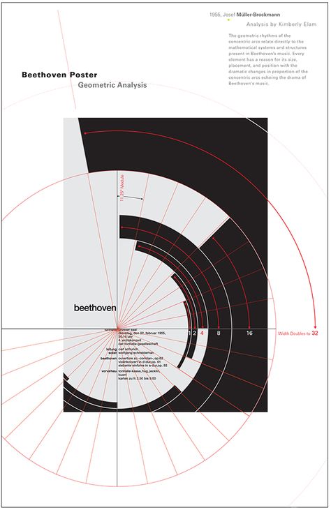 Müller-Brockmann's Beethoven Poster Geometric Analysis on Behance Architecture Portfolio Template, Architecture Photography Buildings, Doomsday Clock, Model City, Architecture Logo, Architecture Background, Swiss Design, Architecture Poster, German Art