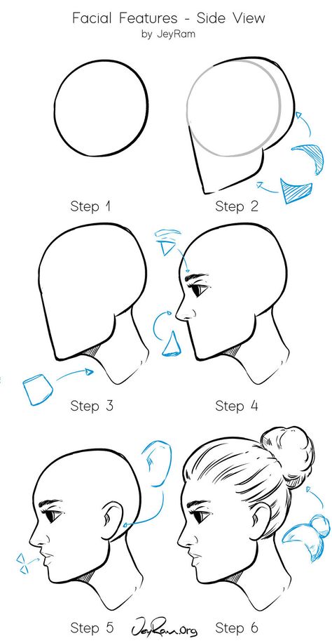 How to Draw Faces: Side View Free Worksheet & Tutorial — JeyRam Art Face Side View Drawing, Face Side View, Side Face Drawing, Side View Of Face, How To Draw Faces, Side View Drawing, Draw A Face, Side Face, Tree Drawings Pencil