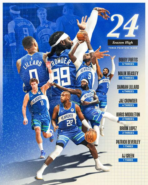 Sports Schedule Graphic Design, Basketball Schedule Graphic, Sports Layout, Nba Schedule, Sport Graphics, Basketball Schedule, Coach K, Sport Graphic, Nba Basketball Art