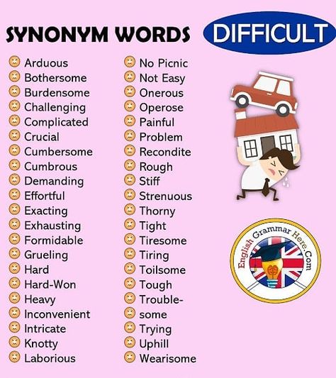 Difficult Vocabulary Words, Difficult Synonyms, Difficult Words, Lover Of Books, Vocabulary English, Teaching English Grammar, Good Vocabulary Words, Good Vocabulary, English Language Teaching