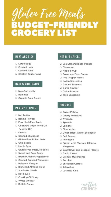 Budget Friendly Meal Plan plus grocery list! A full meal plan made with gluten free recipes that will nourish the whole family. Healthy Gluten Free Grocery List, Gluten Food List To Avoid, Gluten Free Groceries, Gluten Free Diet For Beginners Meal Plan, Gluten Free Essentials, Gluten Free Weekly Meal Plan, Gluten Free Diet For Beginners, Gluten Foods List, Vacation Meal Planning