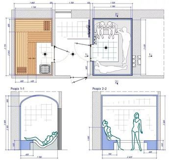 Home Hammam, Steam Sauna Design, Sauna Floor Plan, Spa Plan, Basement Sauna, Sauna Bathroom Design, Steam Room Shower, Jacuzzi Room, Building A Sauna