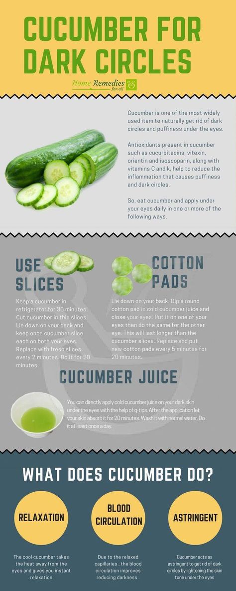 Cucumber On Eyes, Dark Circles Under The Eyes, Beauty Hacks Skincare, Remove Dark Circles, Under Eyes, Dark Circles Under Eyes, Dark Circle, Makeup Tricks, Dark Skin Makeup