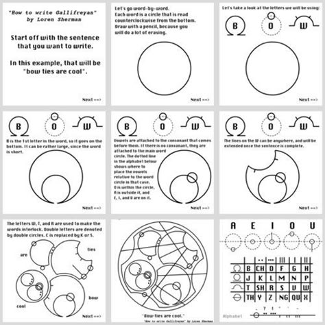 How to Write in Circular Gallifreyan (check out shermansplanet.com for more complete guides) Circular Gallifreyan, Letter Fonts, Time Lord, Design Stand, Wibbly Wobbly Timey Wimey Stuff, Learning To Write, Time Lords, Timey Wimey Stuff, Geek Out