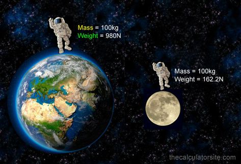 Mass is the number of atoms in an object combined with the density. This picture shows that even in low/no gravity an object still has mass Mass And Weight Science, Physics Mechanics, General Studies, Science Images, What Is The Difference Between, Science Lessons, Kids Education, Bowling, The Earth