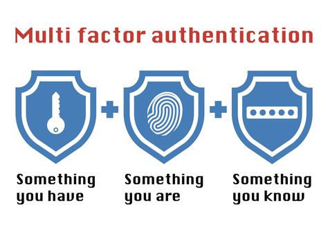 Despite longstanding federal requirements for multifactor authentication, the Department of Energy’s procedures still have weaknesses, according to the department’s Office of Inspector General. Big Data Technologies, Multi Factor Authentication, Predictive Analytics, Mobile Banking, Improve Productivity, Network Security, Security Solutions, Big Data, Powerpoint Presentation