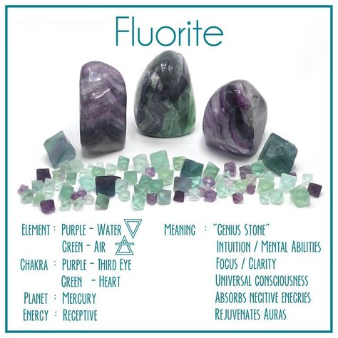 Flourite Stone, Crystal Spiritual, Green Fluorite Crystal, Crystal Power, Crystals Healing Properties, Spiritual Crystals, Green Fluorite, Crystal Healing Stones, Crystal Magic