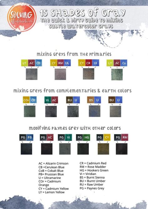 Acrylic Colour Mixing Chart, Watercolour Mixing, Mixing Paint Colors, Cricut Inspiration, Color Mixing Chart, Three Primary Colors, Mixing Colors, Watercolor Workshop, Arches Watercolor Paper