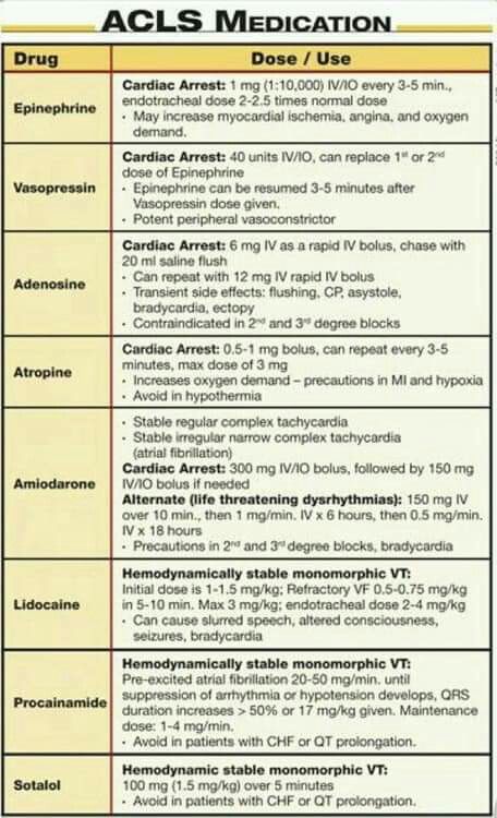 Nursing cheat sheet Acls Medications, Cardiology Nursing, Harry Potter Always, Paramedic School, Nursing Cheat, Nursing Information, Ravenclaw Slytherin, Gryffindor Ravenclaw, Nursing School Essential