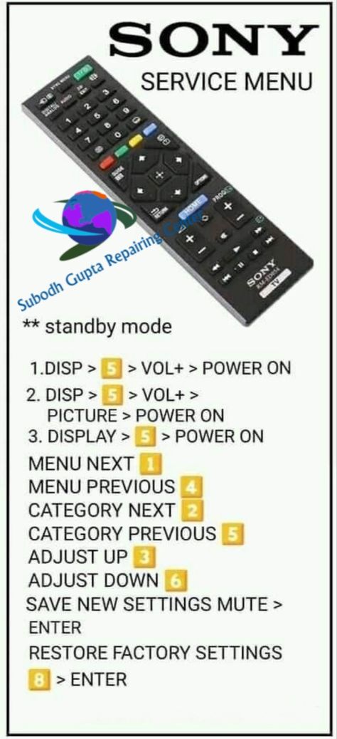 Sony Lcd Tv, Mechanical Engineering Projects, Samsung Picture, Sony Lcd, Sony Led Tv, Led Card, Sony Led, Computer Maintenance, Electrical Circuit Diagram