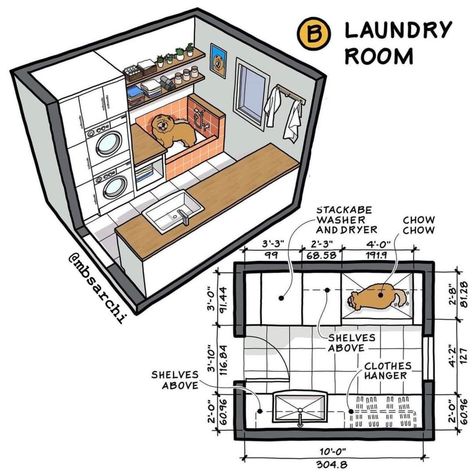 Interior Design Basics, Washing Station, Sims 4 House Plans, Sims 4 House Building, Interior Design Drawings, House Floor Design, Interior Design Sketches, Sims House Plans, House Layout Plans