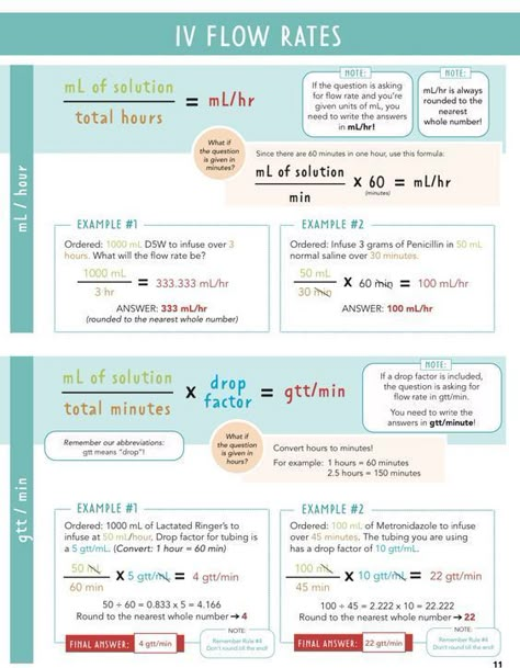 Nursing Math, Nursing School Studying Cheat Sheets, Nurse In The Making, Dosage Calculations, Nursing Instructor, Nursing School Inspiration, Nurse Notes, Nursing School Essential, Nursing Study Guide