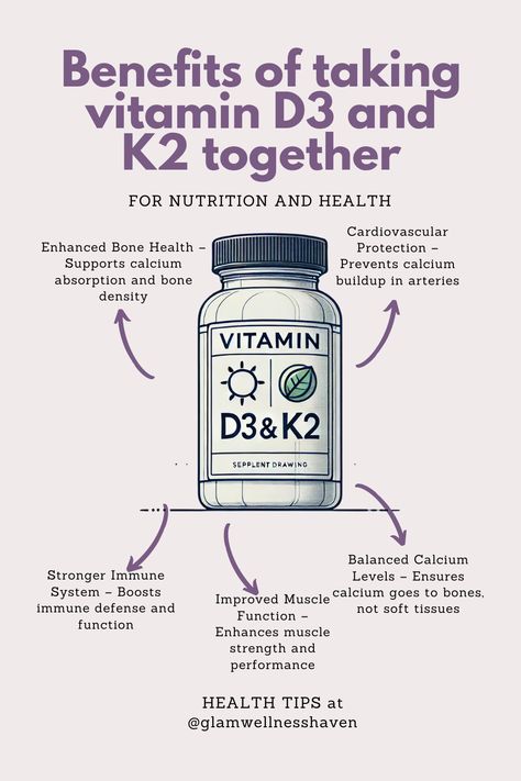 Image of a sleek, modern supplement bottle labeled 'Vitamin D3 & K2.' The label features a bright sun icon symbolizing Vitamin D3 and a leafy green icon representing Vitamin K2, highlighting the health benefits of combining these two essential nutrients. The bottle has a clean, minimalistic design with vibrant, natural colors that promote wellness and vitality K2 Vitamin, Vitamin Tablets, Vitamin K2, Vitamin K, Vitamin D3, Bone Health, Health And Beauty Tips, Vitamin D, Healthier You