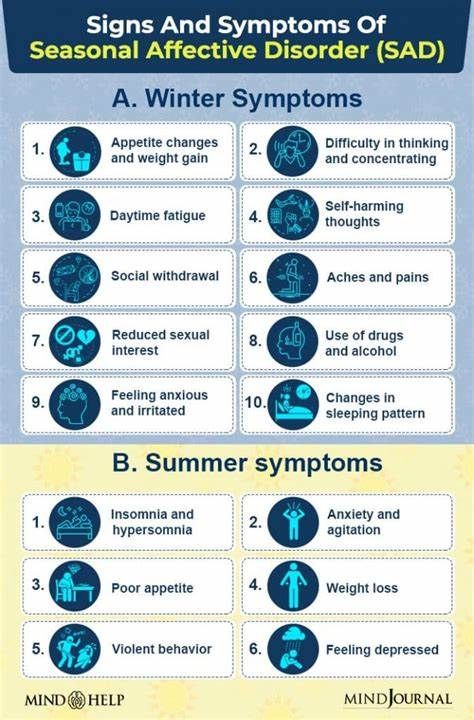 This is not a post about how to diagnose this is just a post about SAD : Seasonal affective disorder. If you feel you have the symptoms or are worried please contact your GP or speak to a specialist mental health professional. If you are unsure how to do this let me know I am happy to have a look who you can speak to in your area. Seasonal Affective, Chemical Imbalance, Winter Wellness, Health Professional, Mental Health Day, Mental Health Disorders, Mental Health Resources, Mental And Emotional Health, Mindful Living