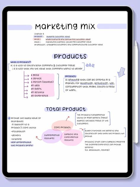 #Organisation #College_Ipad #Quote_Font #Cute_Handwriting College Ipad, Quote Font, Cute Handwriting, Digital Planner For Ipad, Ipad Notes, Font Cute, How To Stay Organized, Ipad Essentials, Planner For Ipad