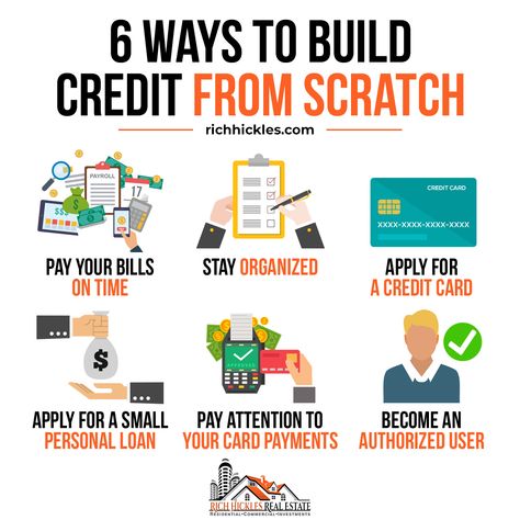 Ways To Build Credit, Credit Repair Business, How To Fix Credit, Improve Credit Score, Improve Credit, Credit Education, Credit Card Hacks, Financial Motivation, Fix Your Credit