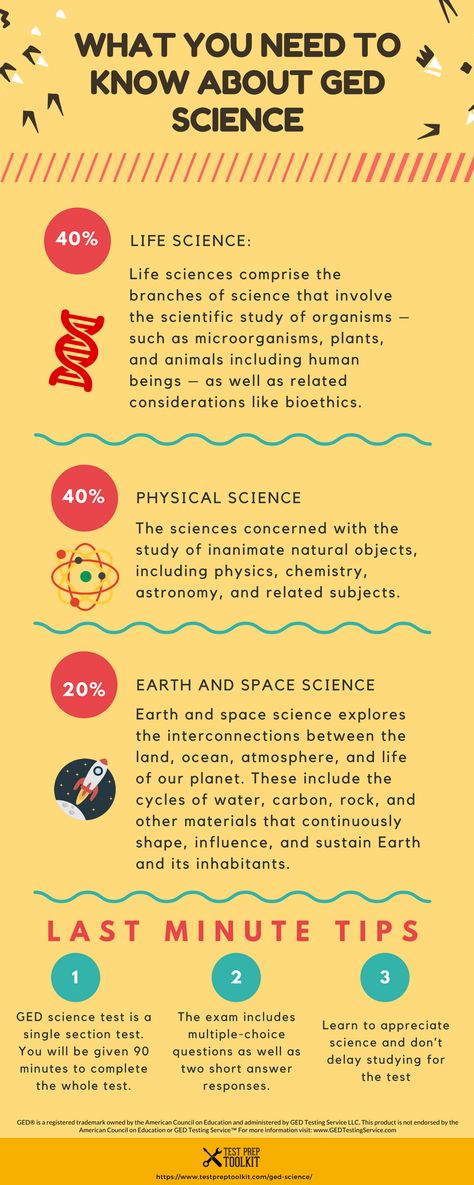 🔥New infographic 🔥  Learn more about GED science here 👇    #Study #GED #TestPrepToolkit #GEDStudy #GEDPracticeTest #OnlineClasses #Learning Ged Science Cheat Sheets, Ged Science Study Guide, Ged Science Notes, Ged Study Guide Free, Ged Study Guide 2024, Ged Study Tips, Ged Study Guide 2023, Ged Notes, Ged Tips