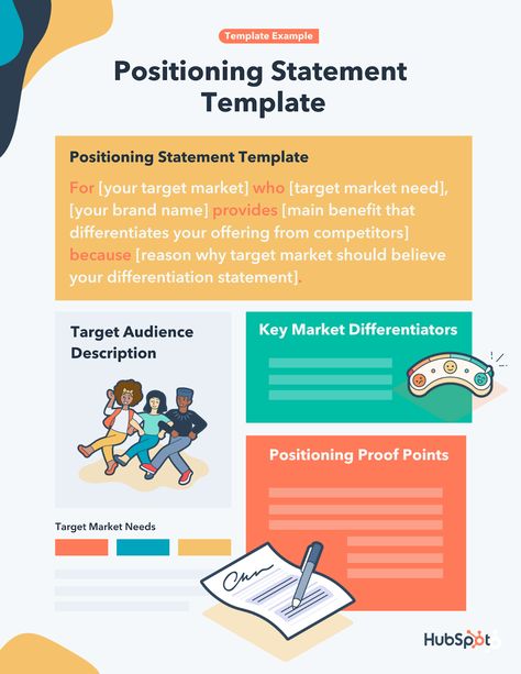 Positioning Statement, Brand Positioning Statement, Leadership Advice, Brand Positioning, Product Marketing, Target Customer, Statement Template, How To Craft, Brand Building