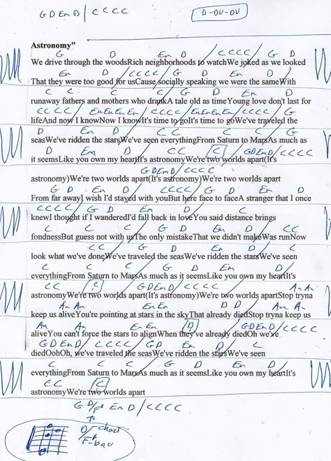 Astronomy (Conan Gray) Guitar Chord Chart Astronomy Guitar Chords, Conan Gray Piano Notes, Conan Gray Electric Guitar, Conan Gray Guitar Chords, Conan Gray Piano Sheet Music, Conan Gray Ukulele, Conan Gray Guitar, Astronomy Conan Gray, Rock Chords