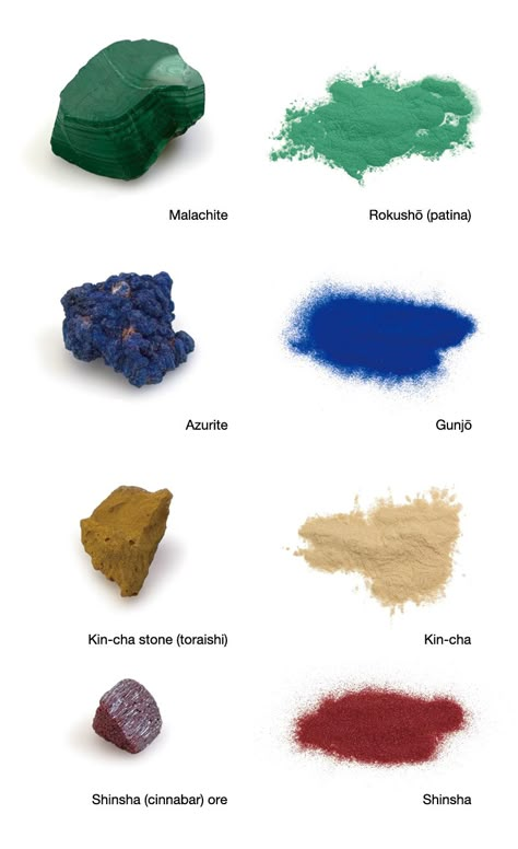 Iwa-enogu (mineral pigment) is Japanese paint made from particles of pulverized rock, mainly minerals. How To Make Ink, Homemade Watercolors, Homemade Paint, Earth Pigments, Organic Art, Handmade Paint, Mineral Pigments, How To Make Paint, Nature Paintings