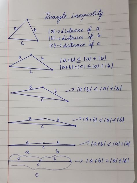 Triangle Inequality Triangle Inequality, The Triangle, Greater Than, Geometry