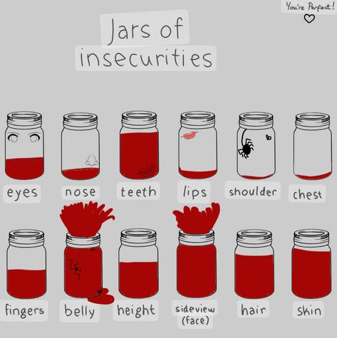 here are my insecurities about my body My Insecurities, Apa Aja, Whisper Quotes, Just Me, Real Life, Quotes, Quick Saves