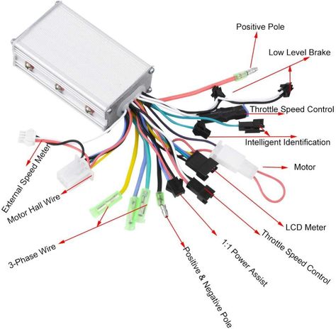 AmazonSmile : 36V/48V 250W/350W Brushless Motor Controller LCD Panel Kit E-Bike Conversion for E-Bike Electric Bike E-Bike(A) : Sports & Outdoors E Bike Kit, Electric Bicycle Conversion Kit, Electric Bike Motor, Bike Motor, Electric Bike Conversion, Metal Fabrication Tools, Fabrication Tools, Lcd Panel, Lcd Panels