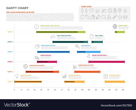 Progress Chart, Project Timeline, Timeline Design, Gantt Chart, Ppt Design, Resume Design, Magazine Layout, Data Visualization, Web App