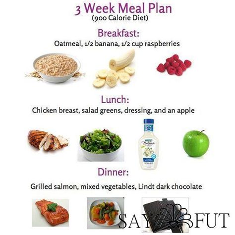 3 Week Meal Plan 1000 Calorie Meal, 1000 Calorie Meal Plan, Bodybuilder Diet, 1000 Calorie Diets, 1200 Calorie Diet Meal Plans, 800 Calorie Diet, Fat Burning Meal Plan, 1000 Calorie, 1000 Calories