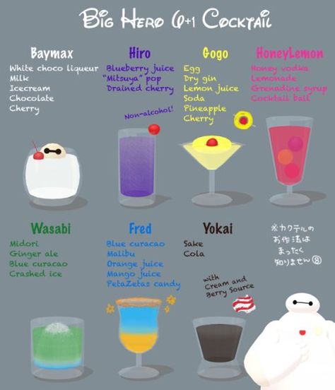 Disney Alcoholic Drinks, Disney Cocktails, Disney Themed Food, Disney Drinks, Disney Dinner, Alcholic Drinks, Hiro Hamada, Themed Drinks, Boozy Drinks