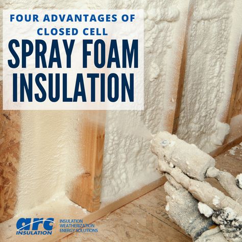 House Insulation, Diy Insulation, Foam Insulation Board, Spray Insulation, Attic Ideas, Finished Attic, Attic Ventilation, Foam Boards, Home Insulation