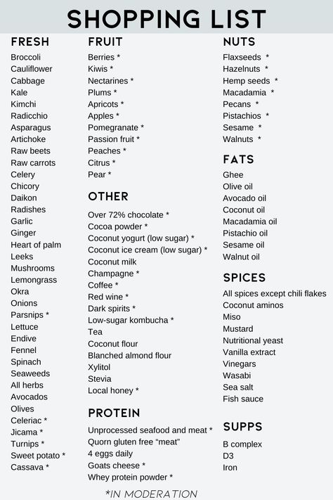 Energy Paradox Recipes, Dr Grundy Food List, The Plant Paradox Food List, Plant Paradox Diet For Beginners, Lectin Foods, Plant Paradox Recipes, Plant Paradox Food List, Gundry Diet, Dr Gundry Recipes