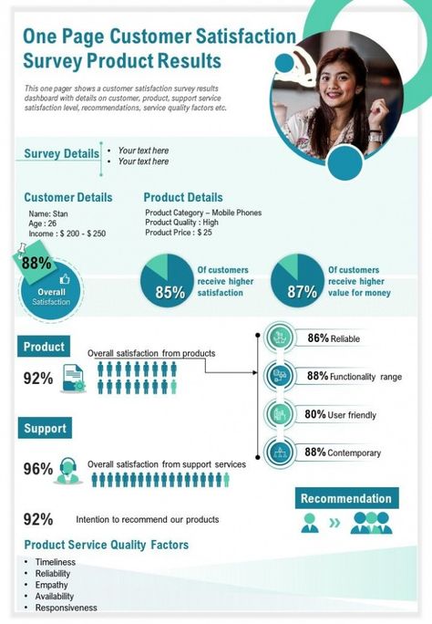 5 Editable Customer Satisfaction Survey Report Template Word posted by Archie Fraser. Get it on our website  Customer satisfaction survey report template - Report Templates are an extremely valuable device for both companies as well as people. They make it po... Survey Report, Presentation Layout, Template Word, Report Template, Annual Report, Support Services, Customer Care, Ux Design, Customer Satisfaction