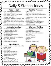 Ideas for each of the daily five rotations Daily 5 Stations, Daily 5 Reading, Read To Self, Listen To Reading, Reading Stations, To Do List Printable, Daily Five, Work On Writing, 4th Grade Reading