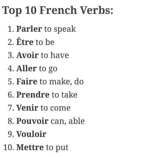 Aesthetic French Phrases, French 101, Advanced French, French Language Basics, French Slang, French Articles, French Love Quotes, Useful French Phrases, French Basics