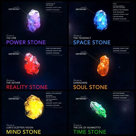 Dr Powers Ideas, Infinity Stones Tattoo, Infinity Stones Marvel, Infinity Stones Powers, Marvel Infinity Stones, The Infinity Stones, Marvel Oc, Infinity Stones, الفن الرقمي