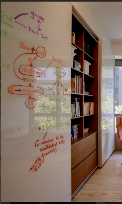 Study Room With Whiteboard, White Boards On Wall, Home Office Whiteboard Ideas, Home Office Whiteboard Wall, White Board Home Office, Home Office With Whiteboard, Office White Board Ideas Inspiration, White Board In Bedroom, Whiteboard In Bedroom