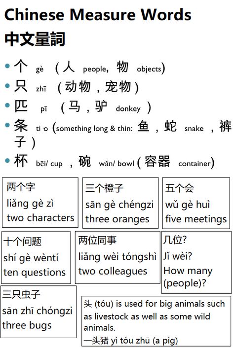 Measure Words Chinese, Chinese Language Writing, Bahasa China, Learn Korea, Chinese Phrases, Mandarin Chinese Learning, Chinese Lessons, Chinese Writing, Chinese Language Learning