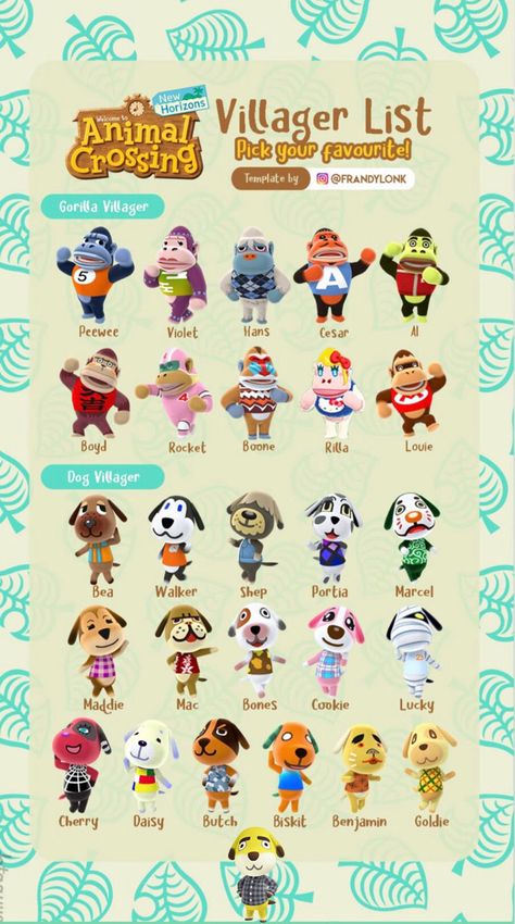 Animal Crossing Amiibo Cards, Cottagecore Animal Crossing, Character List, Nintendo Switch Animal Crossing, Animal Crossing Funny, Animal Crossing Guide, Farm Games, Animal Crossing Wild World, Island Theme