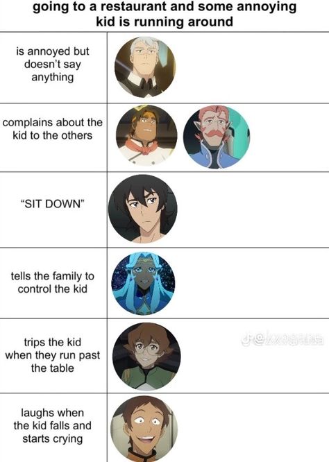 #voltron Voltron Pjo Crossover, Voltron Phone Wallpaper, Voltron Behind The Scenes, Voltron Comics Klance, Voltron Funny Comic, Broganes Voltron, Voltron Memes Funny, Actor Au Voltron, Voltron Crossover