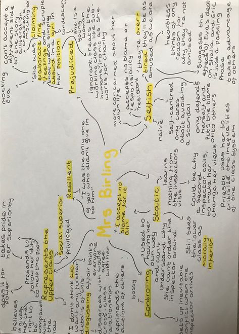 Inspector Calls Revision Mrs Birling, Mr Birling Character Analysis, Mrs Birling Quotes, Mr Birling Quotes And Analysis, Mrs Birling Revision, Mr Birling Quotes, Revision Quotes, Mrs Birling, An Inspector Calls Quotes