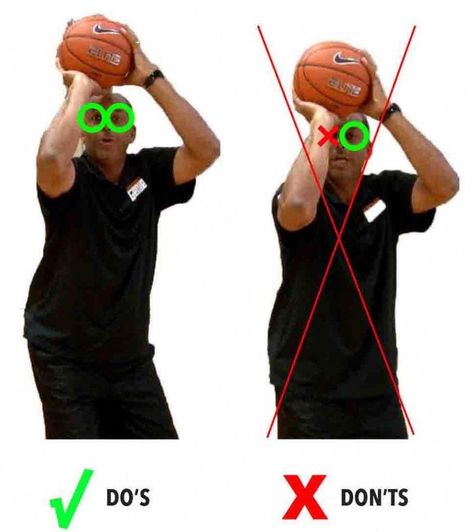 Dell Curry, Basketball Drills For Kids, Basketball Conditioning, Basketball Shooting Drills, Basketball Training Drills, Basketball Workouts Training, Basketball Shorts Girls, Basketball Rules, Basketball Tricks