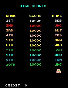 https://www.twobits.com/images/sabc/hiscore.gif Game Score Board, Ranking List, School Video, Piano Practice, Retro Wave, Retro Video, Pixel Games, Retro Arcade, Enjoy Coffee