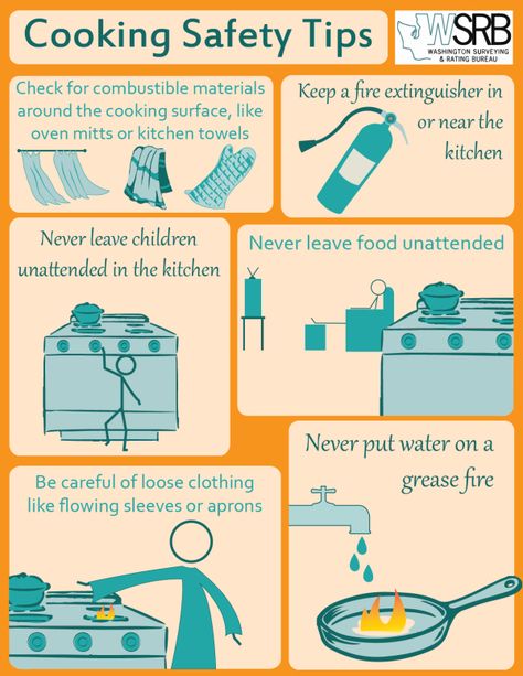 #KitchenSafety Kitchen Fire Safety, Fire Safety Lessons, Safety In The Kitchen, Restaurant Training, Food Safety Posters, Fire Safety Poster, Food Safety And Sanitation, Safety Activities, Fire Safety Activities