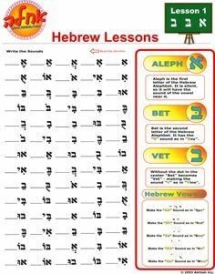 Hebrew Vocabulary, Aleph Bet, Hebrew Lessons, Hebrew School, Biblical Hebrew, Hebrew Alphabet, Language Worksheets, Hebrew Language, Learn Hebrew