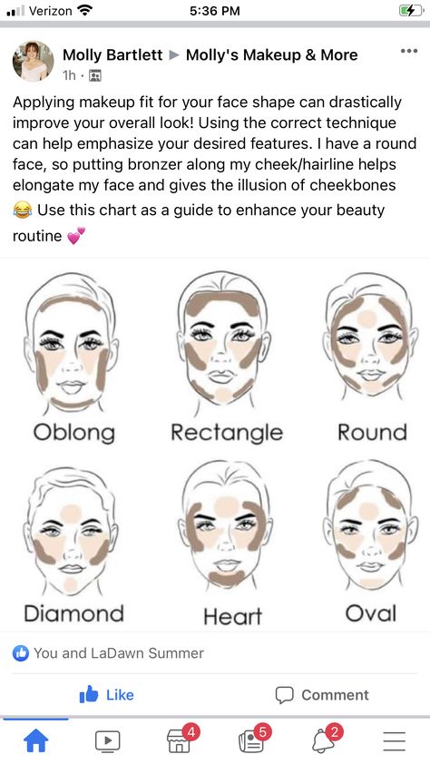 Face Drawing Makeup Base, Round Face Conture, Round Face Bronzer, Conture Drawing Face Makeup, Makeup Placement Face Chart Round Face, Plus Size Makeup Tips Round Faces, Round Face Makeup Placement, Conture Drawing Face, Bronzer Placement Round Face