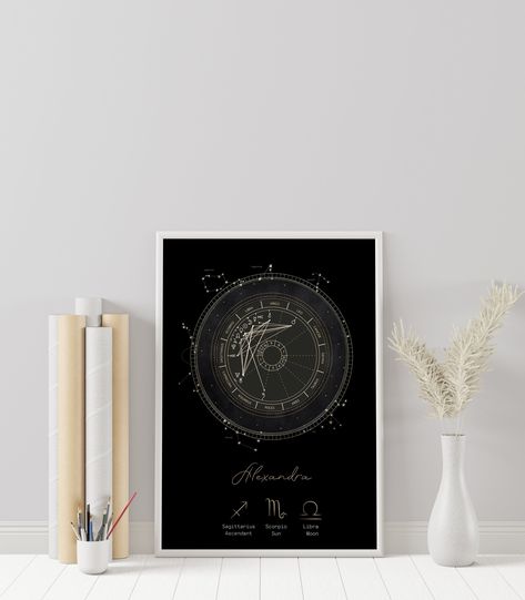 Birth Chart Art, Natal Chart Astrology, Scorpio And Libra, Astrology Gifts, Sagittarius Scorpio, Birth Chart Astrology, Astrology Gift, Natal Charts, Birth Chart